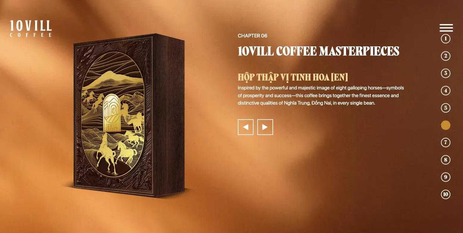 Website chapter six — the gift chest presented as one of the range masterpieces