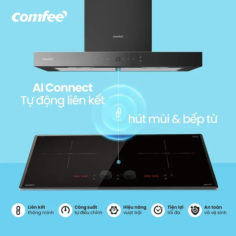 Catalogue card — AI Connect, the hood pairing automatically with the hob
