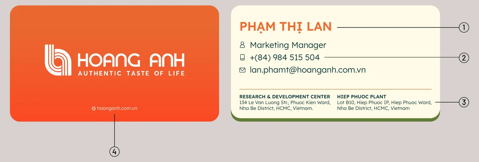 Name card in orange with the lockup reversed out, reverse in cream