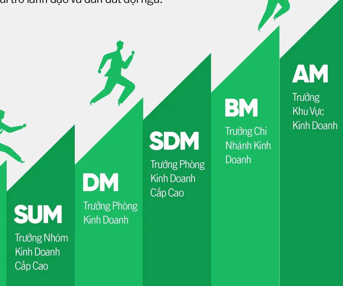 Detail — the running figure used across the system