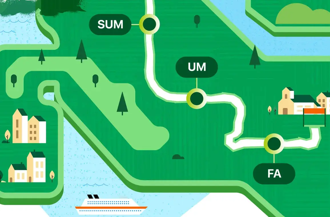 Detail of the map — the starting point for a financial adviser