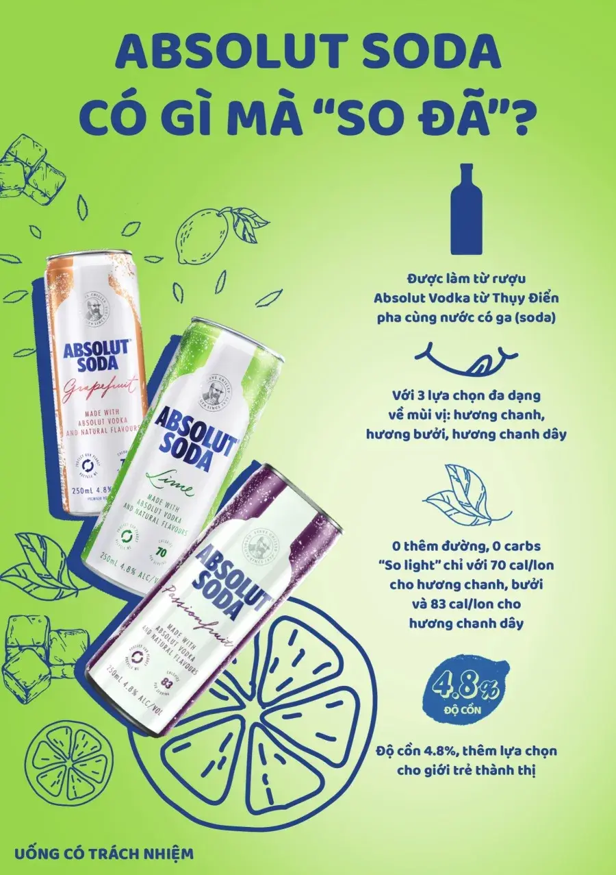 Absolut Soda leaflet, page two