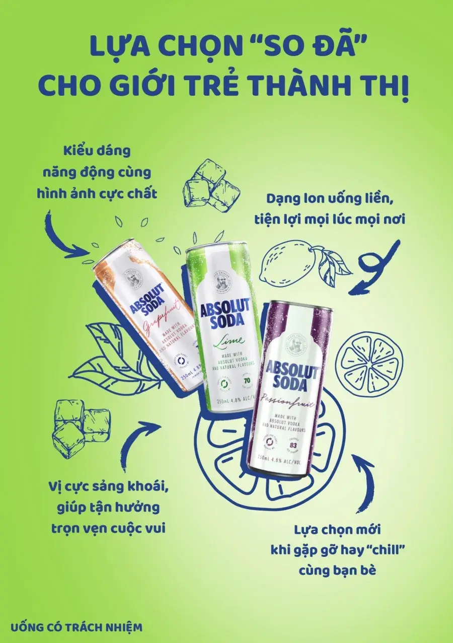 Absolut Soda leaflet, page three