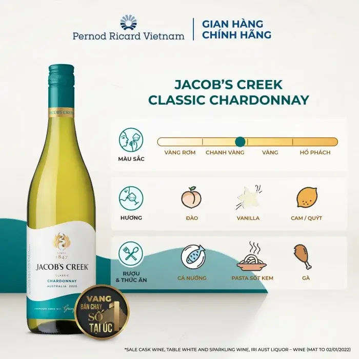 Marketplace key visual — Chardonnay