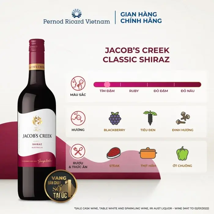 Marketplace key visual — Cabernet Sauvignon