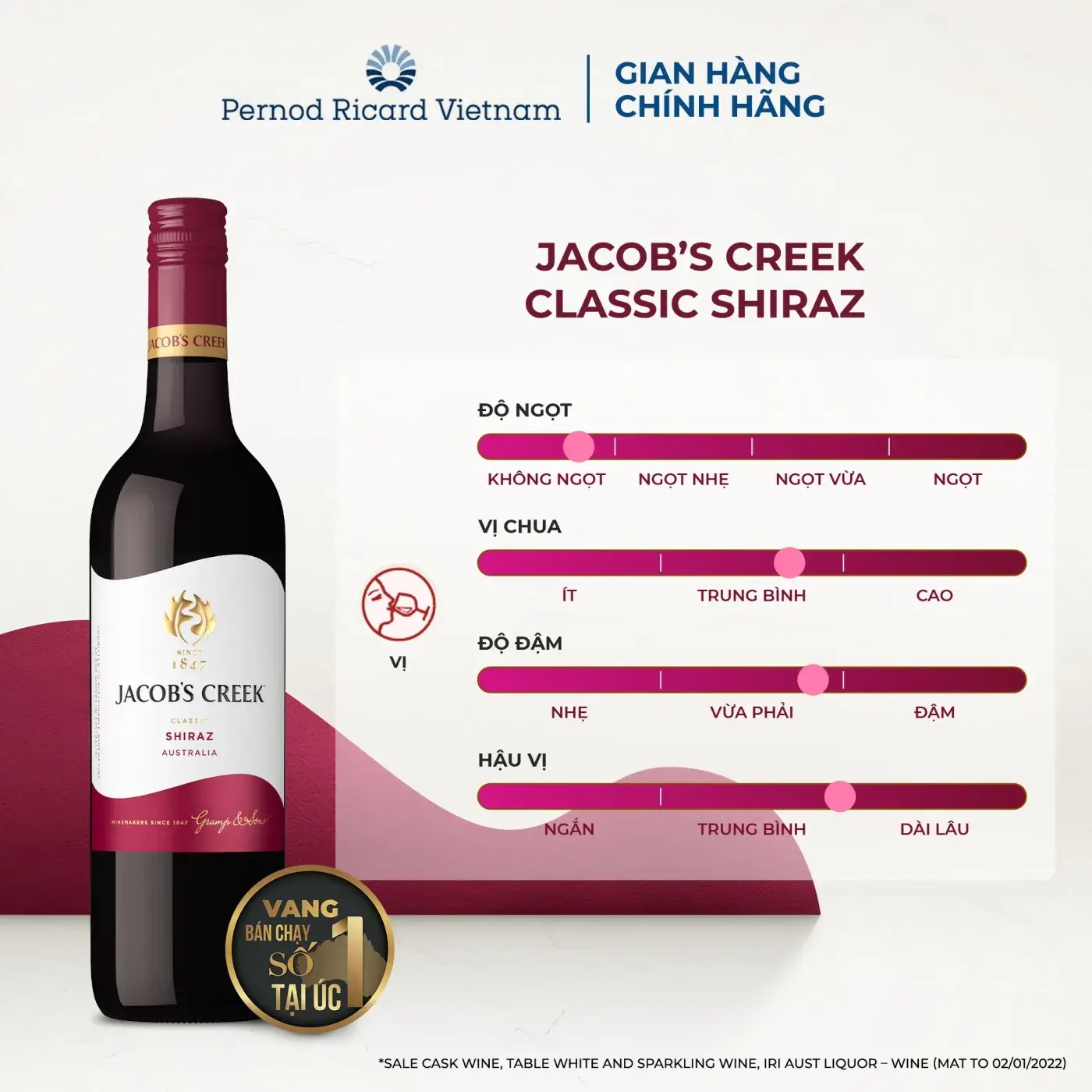 Colour, aroma and food pairing panel