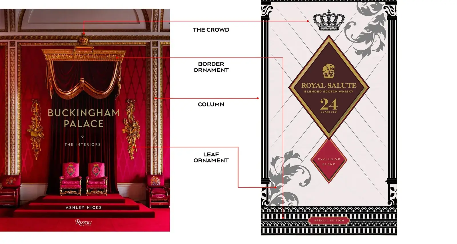 Construction diagram — the RS24 panel built from crown, border ornament, column and leaf ornament