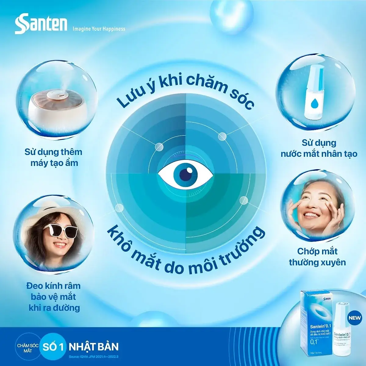 Published post — an eye-care checklist arranged around a central eye diagram