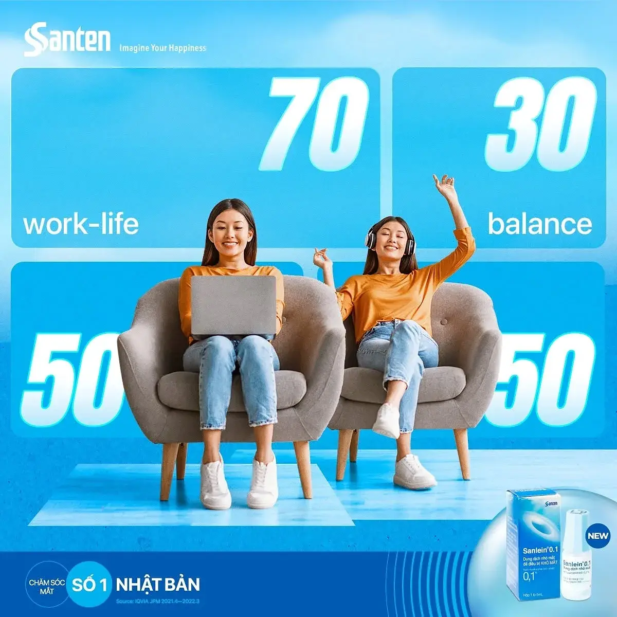 Published post — work-life balance shown as 70 / 30 and 50 / 50 figures
